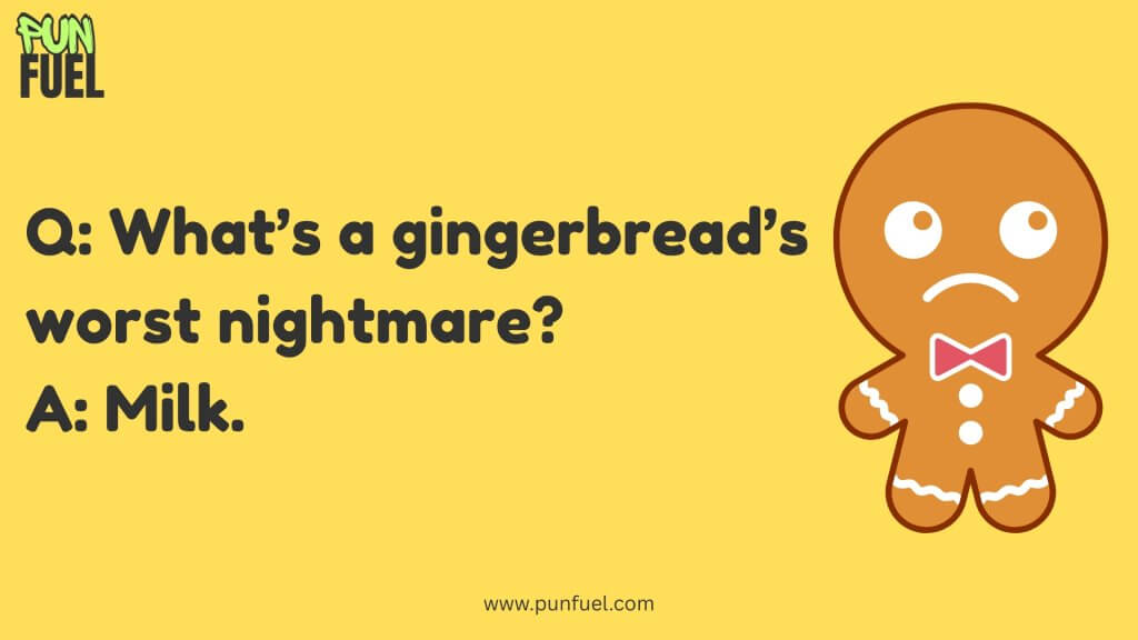 Question-Answer Gingerbread Puns